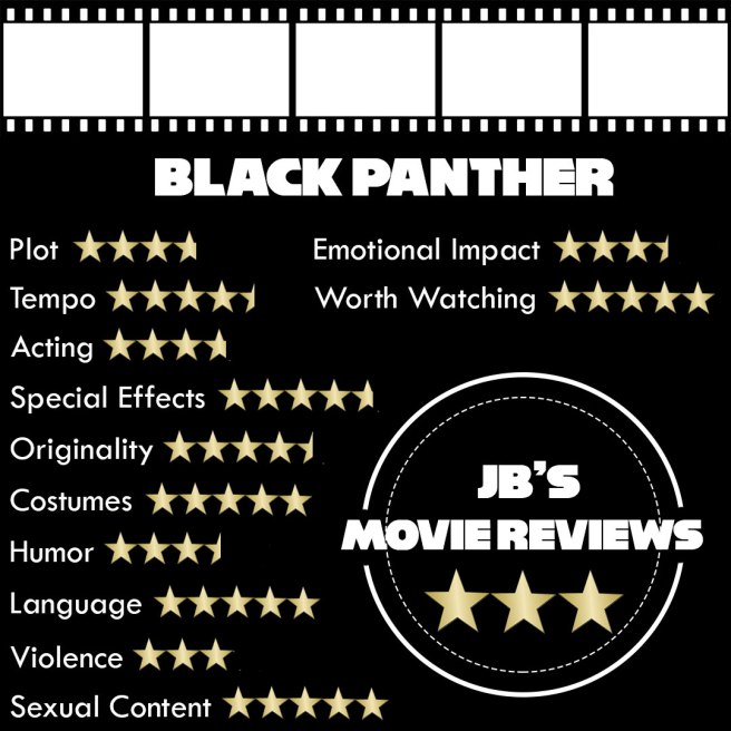 JBMovie_ReviewsBlackPanther